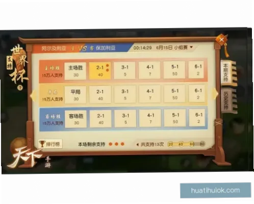 世界杯冠亚军竞猜命中率提升方法