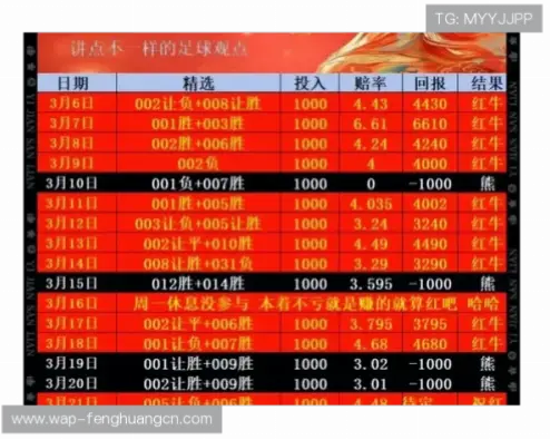 足彩竞猜赔率分析实用技巧