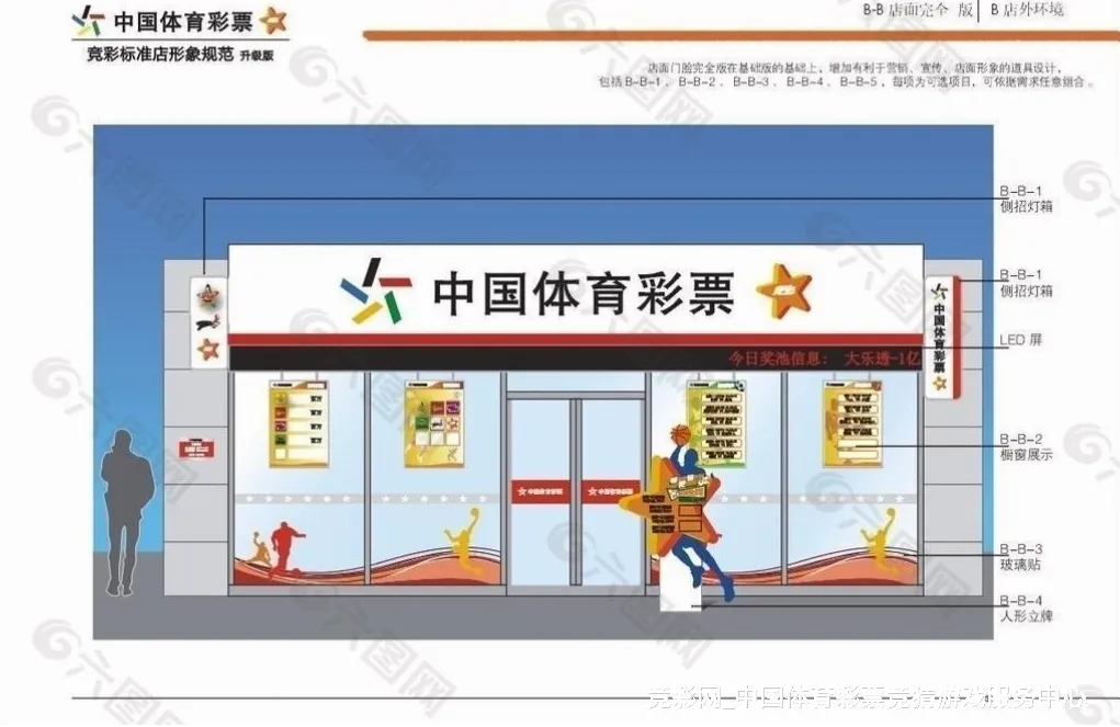 走进我们